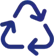 Resource Management